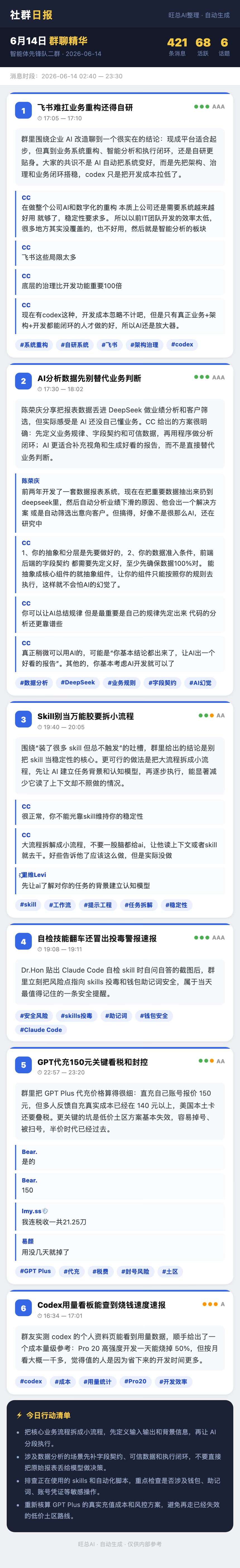 智能体先锋队二群 6月14日 · 周日 群精华