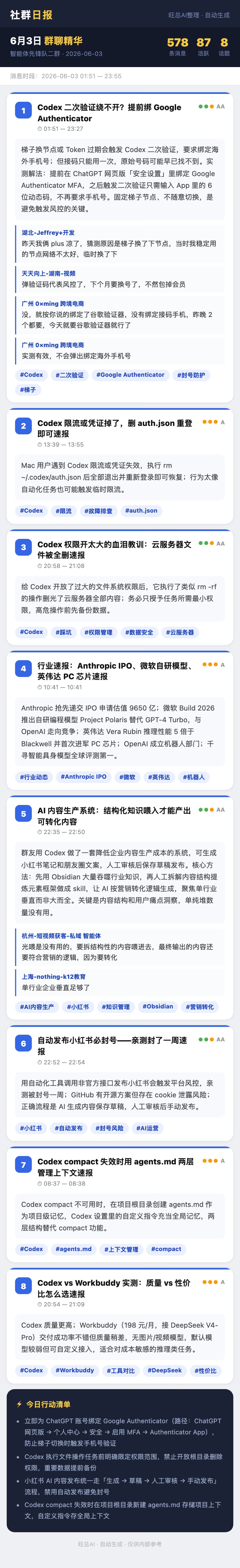智能体先锋队二群 6月3日 · 周三 群精华