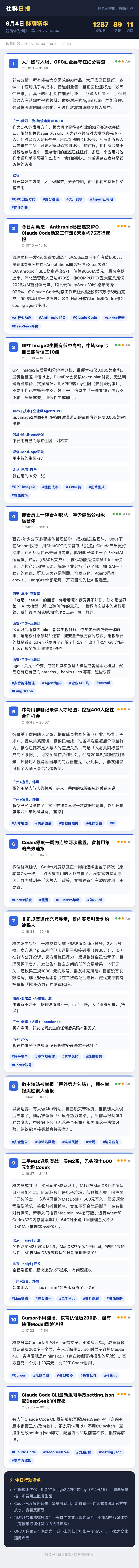 智能体先锋队一群 6月4日 · 周四 群精华
