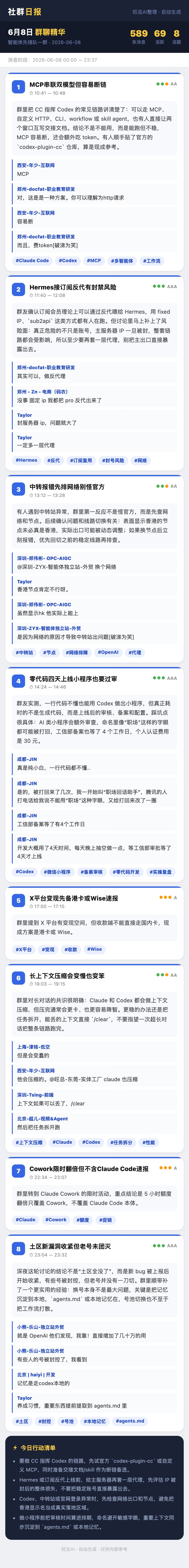 智能体先锋队一群 6月8日 · 周一 群精华