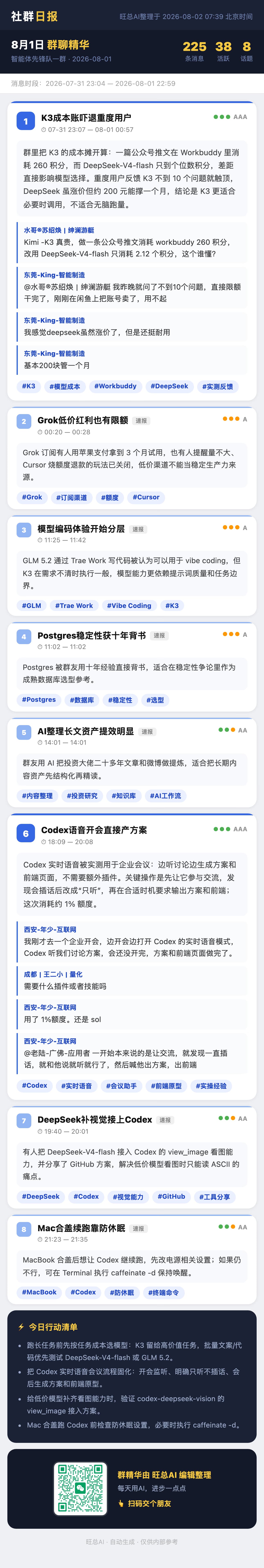智能体先锋队一群 8月1日 · 周六 群精华
