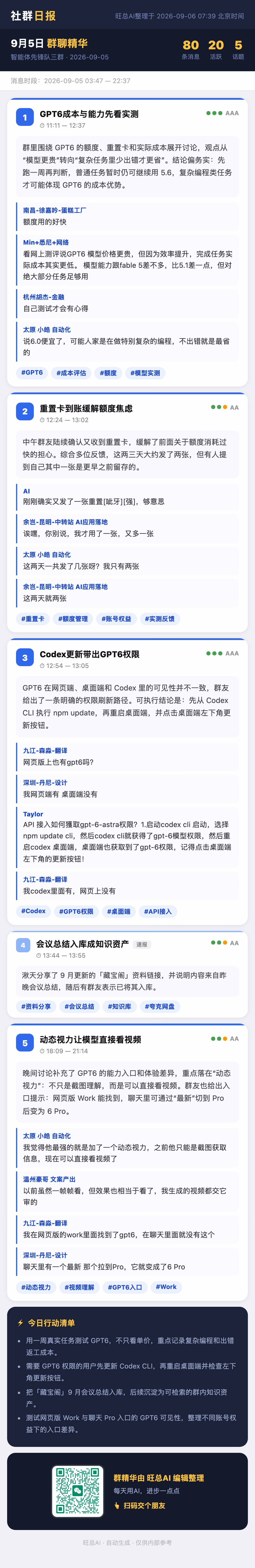 智能体先锋队三群 9月5日 · 周六 群精华